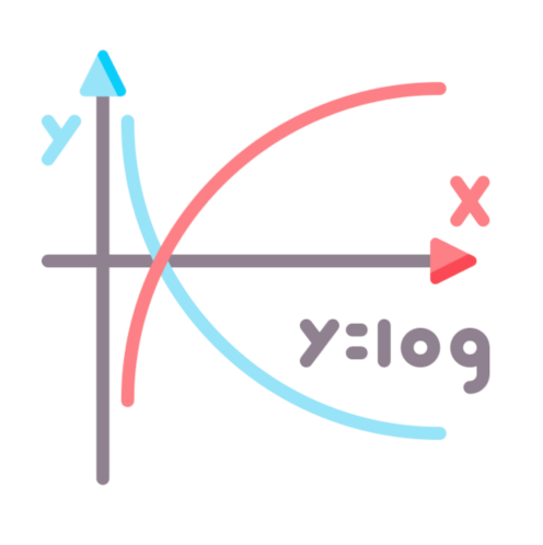 Eigenschaften von Funktionen – Basics