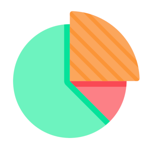 Kreis Basics