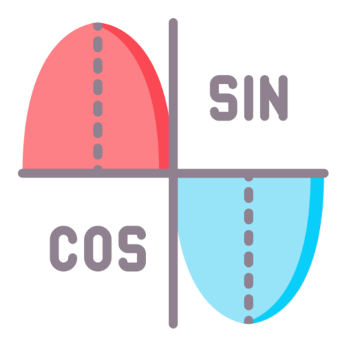 sin(x) & cos(x) ableiten